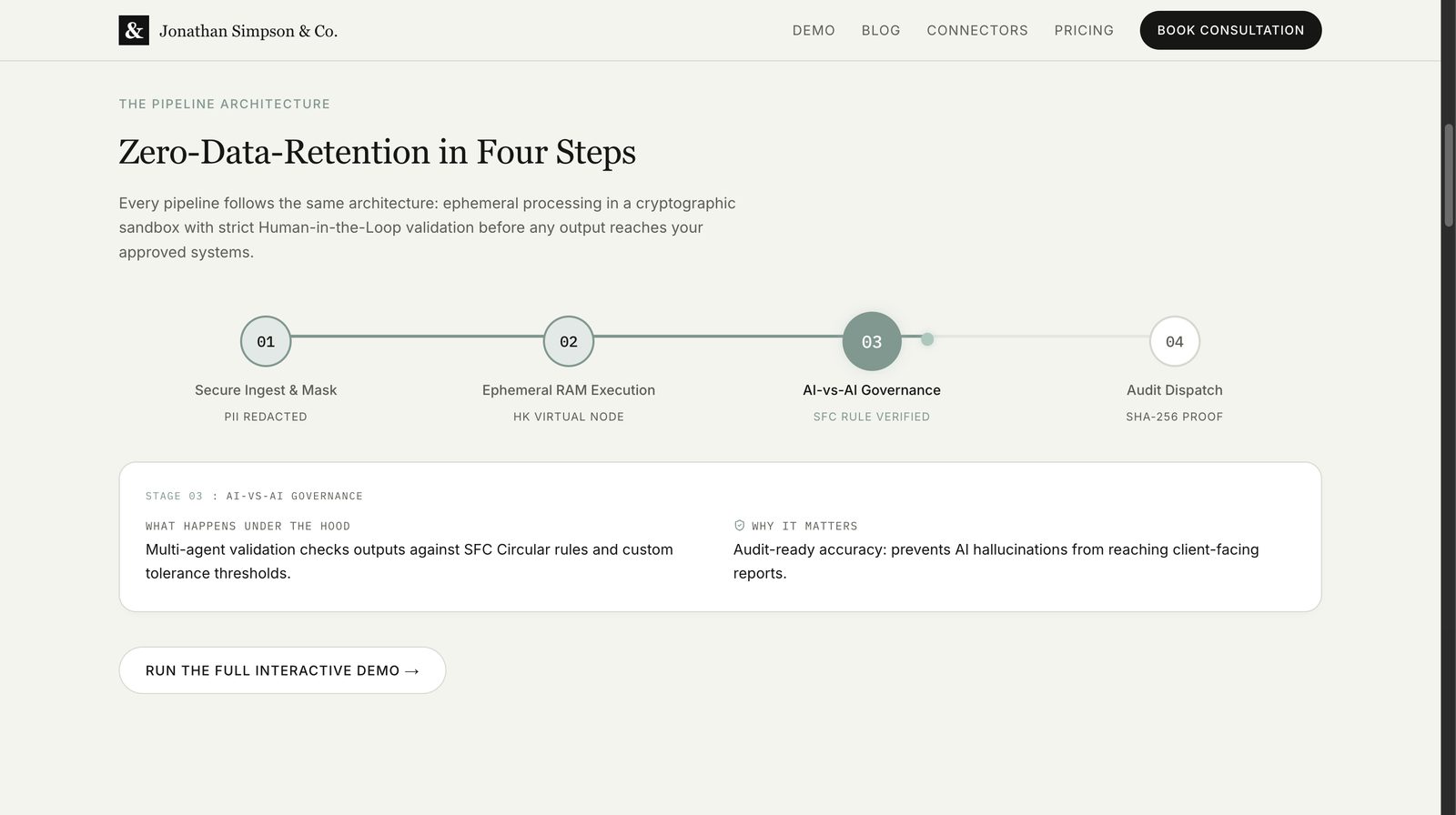 The four-step ZDR pipeline architecture